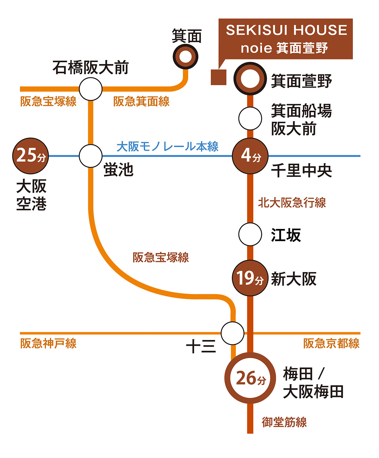 SEKISUI HOUSE noie 箕面萱野 路線図