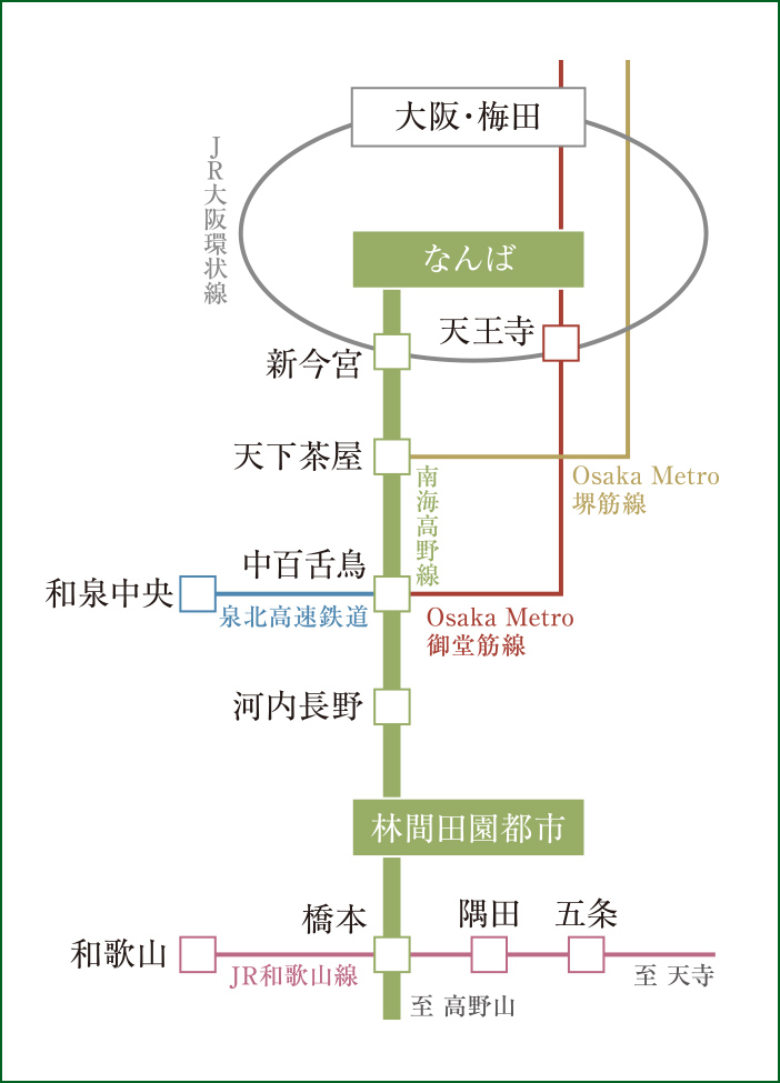 路線図