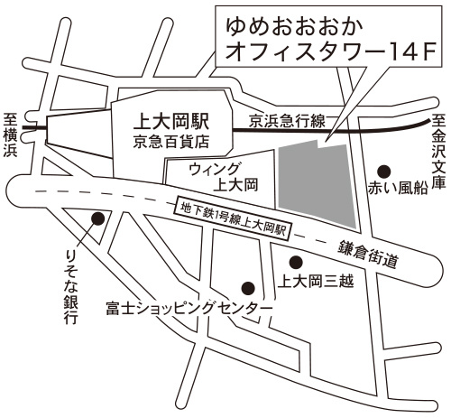 アクセス図