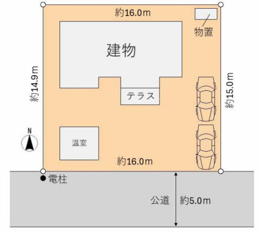 その他画像