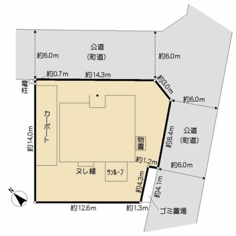 その他画像
